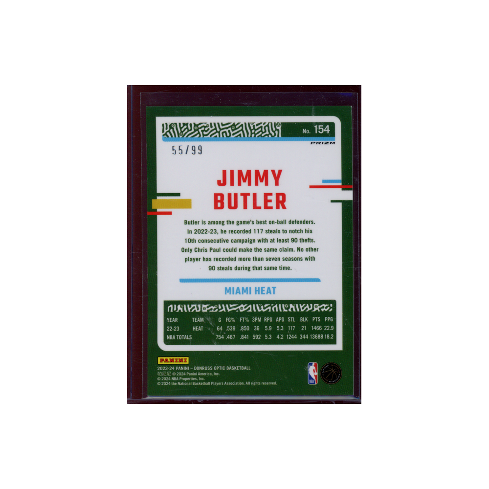 Jimmy Butler 2023-24 Panini Donruss Optic Basketball Blue Fast Break /99