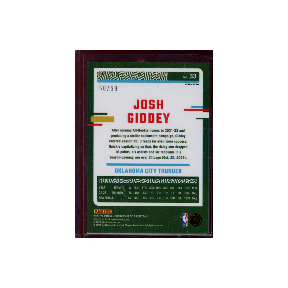 Josh Giddey 2023-24 Panini Donruss Optic Basketball Blue Fast Break /99