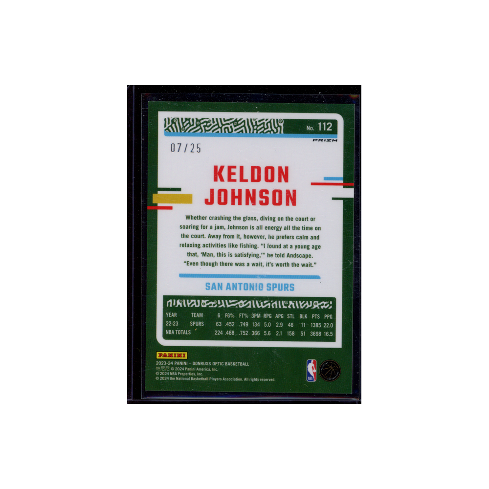 Keldon Johnson 2023-24 Panini Donruss Optic Basketball Pink Fast Break /25
