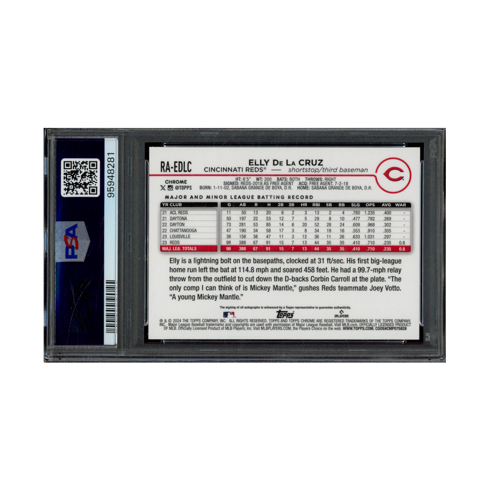 Elly De La Cruz 2024 Topps Chrome Rookie Auto Purple Speckle Refractor /299 PSA 8/10
