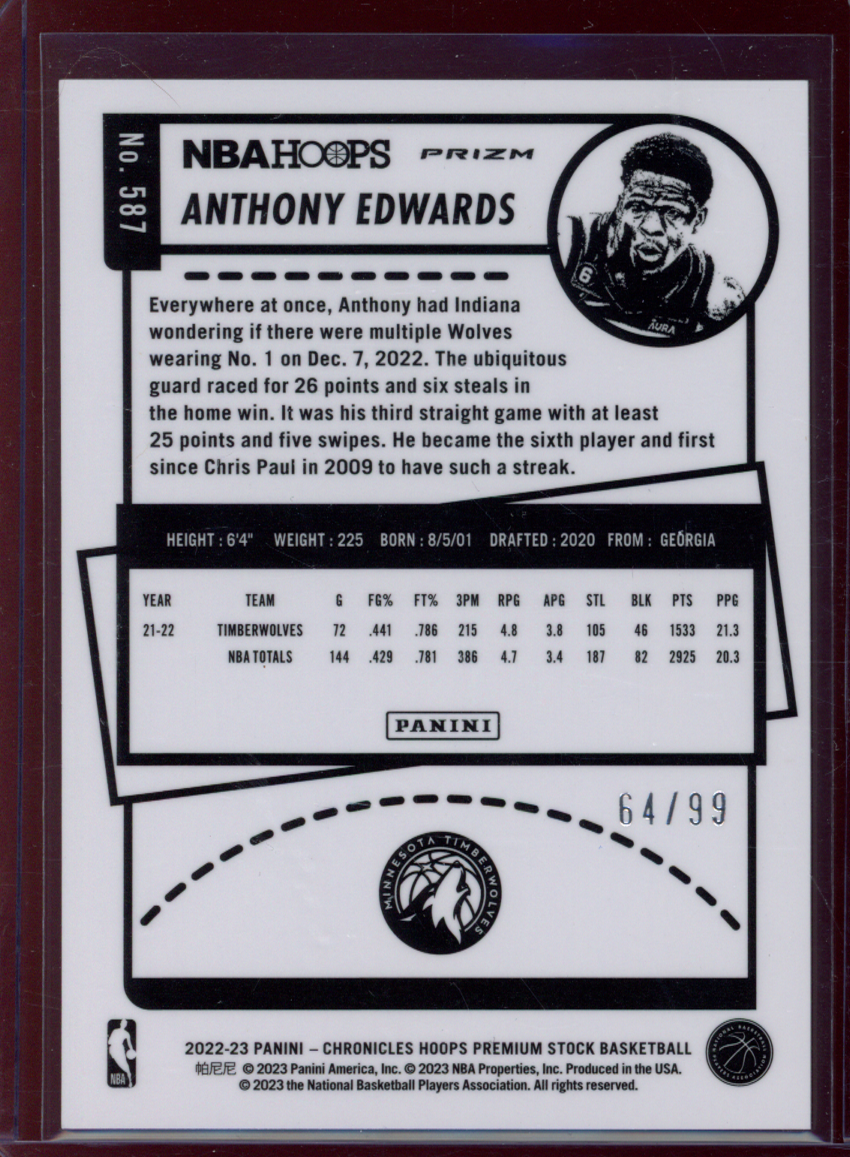 Anthony Edwards 2022-23 Panini Hoops Premium Stock Basketball Blue /99
