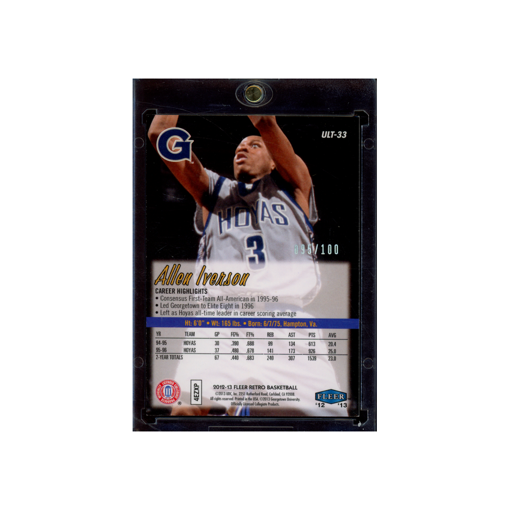Allen Iverson 2012-13 Fleer Retro Basketball Ultra /100