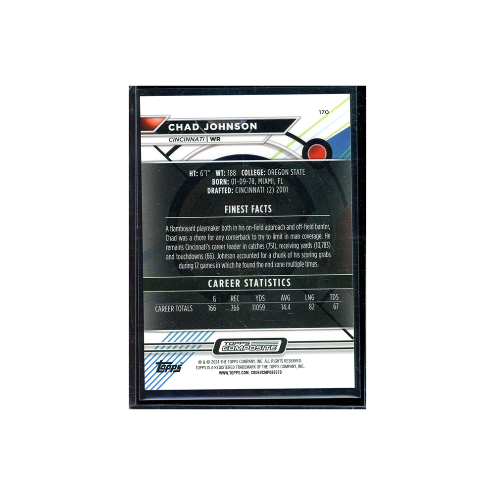 Chad Johnson 2023 Topps Composite Football Finest Blue /325