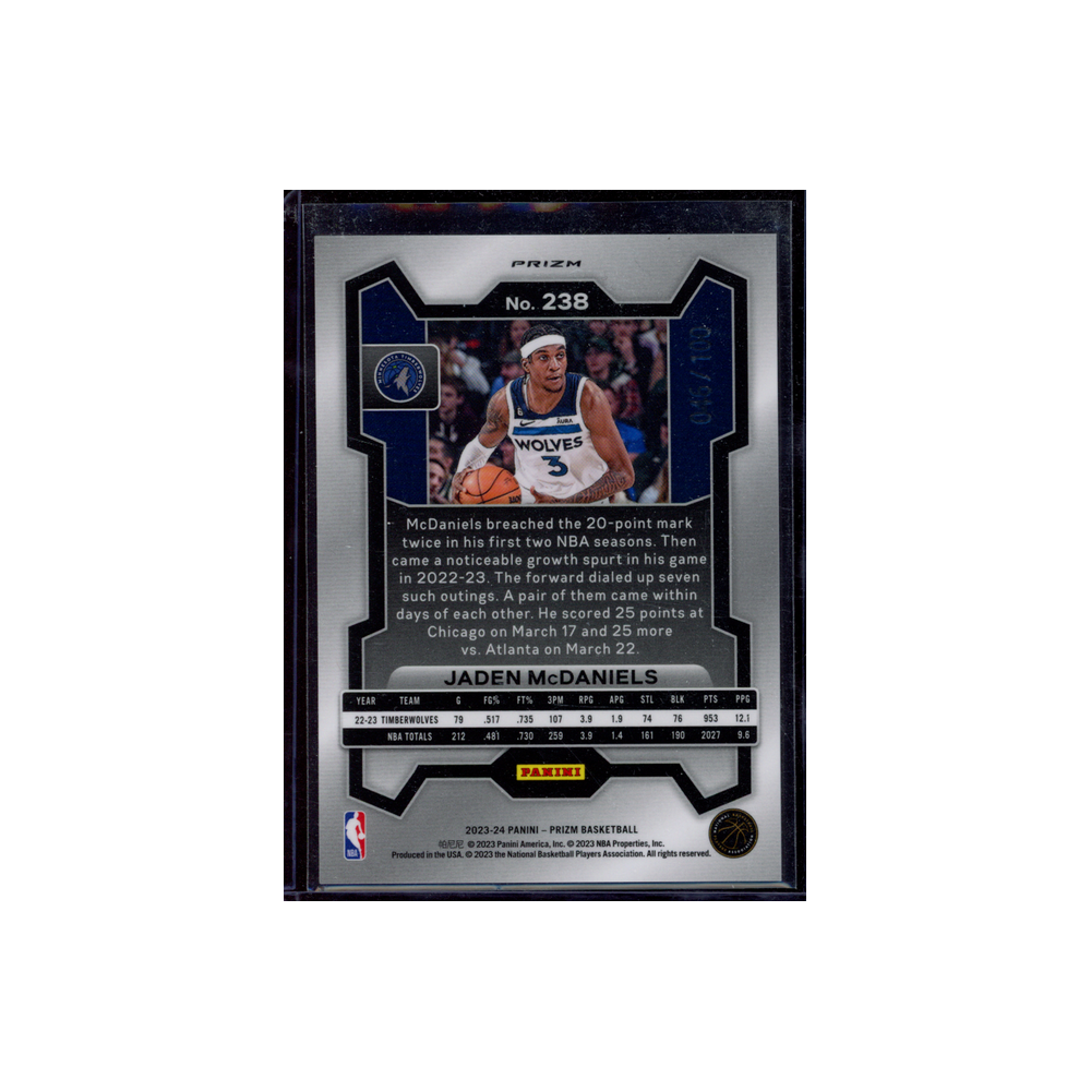 Jaden McDaniels 2023-24 Panini Prizm Basketball Red Fast Break /100