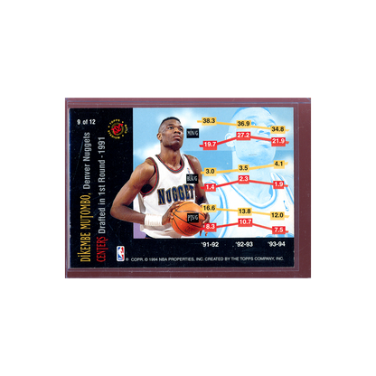 Dikembe Mutombo 1994 Topps Stadium Club Basketball Rising Stars