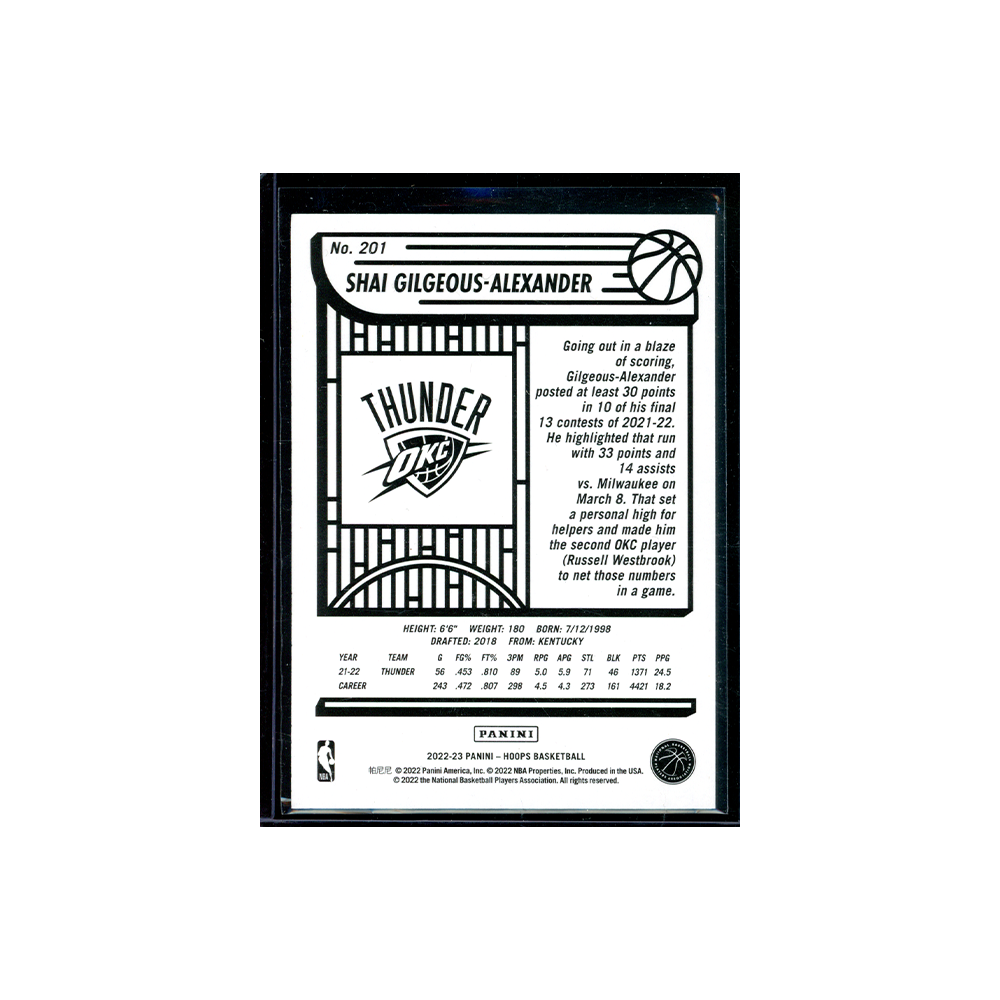 Shai Gilgeous-Alexander 2022-23 Panini Hoops Basketball Blue Explosion /59