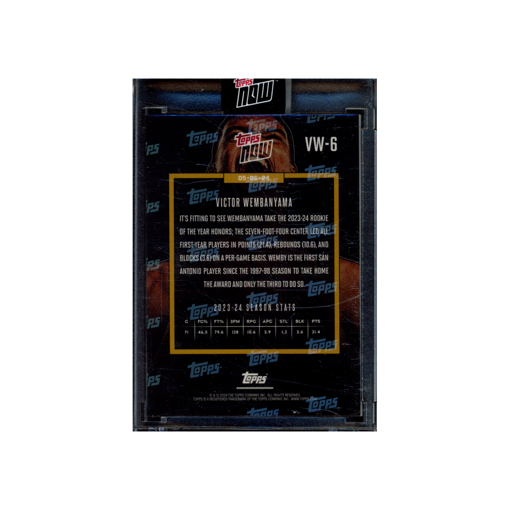 Victor Wembanyama 2024 Topps Now Rookie of the Year